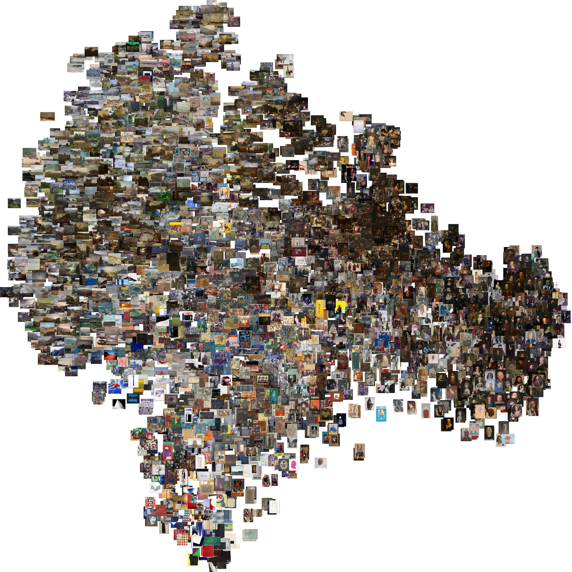 Entire t-SNE