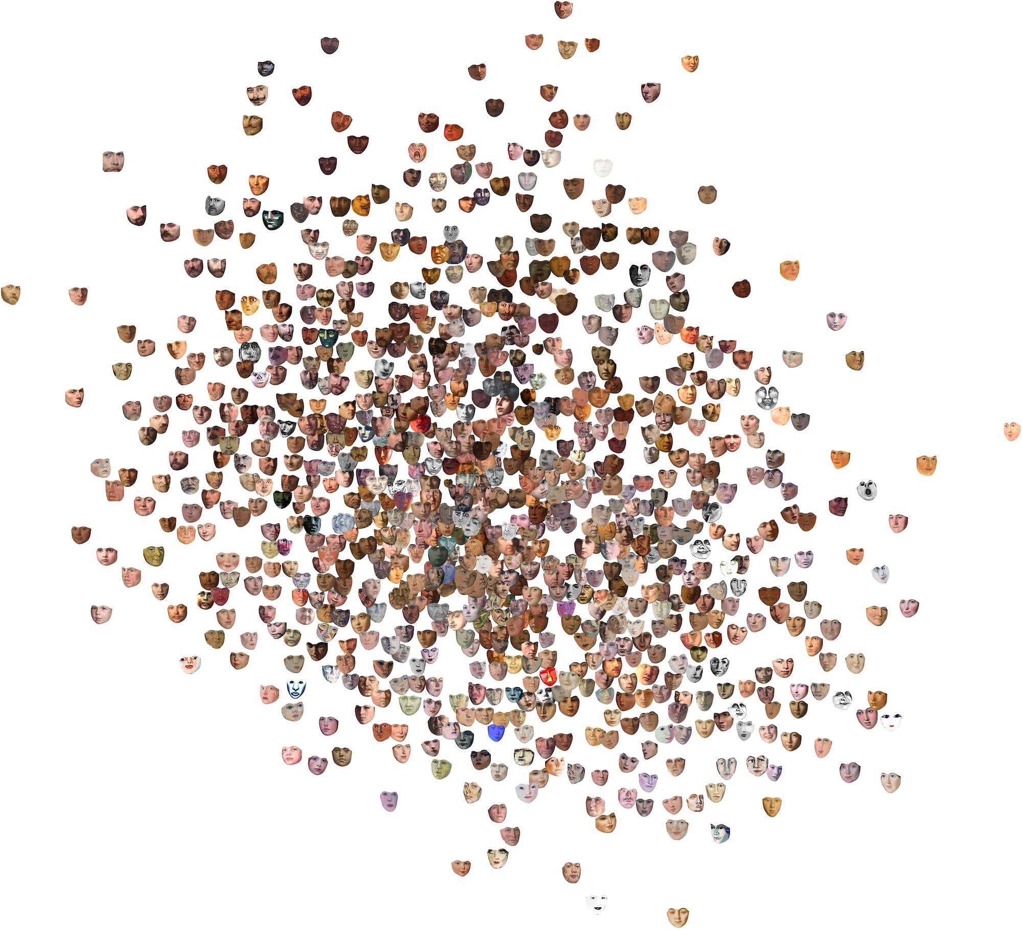 t-SNE of faces in the collection
