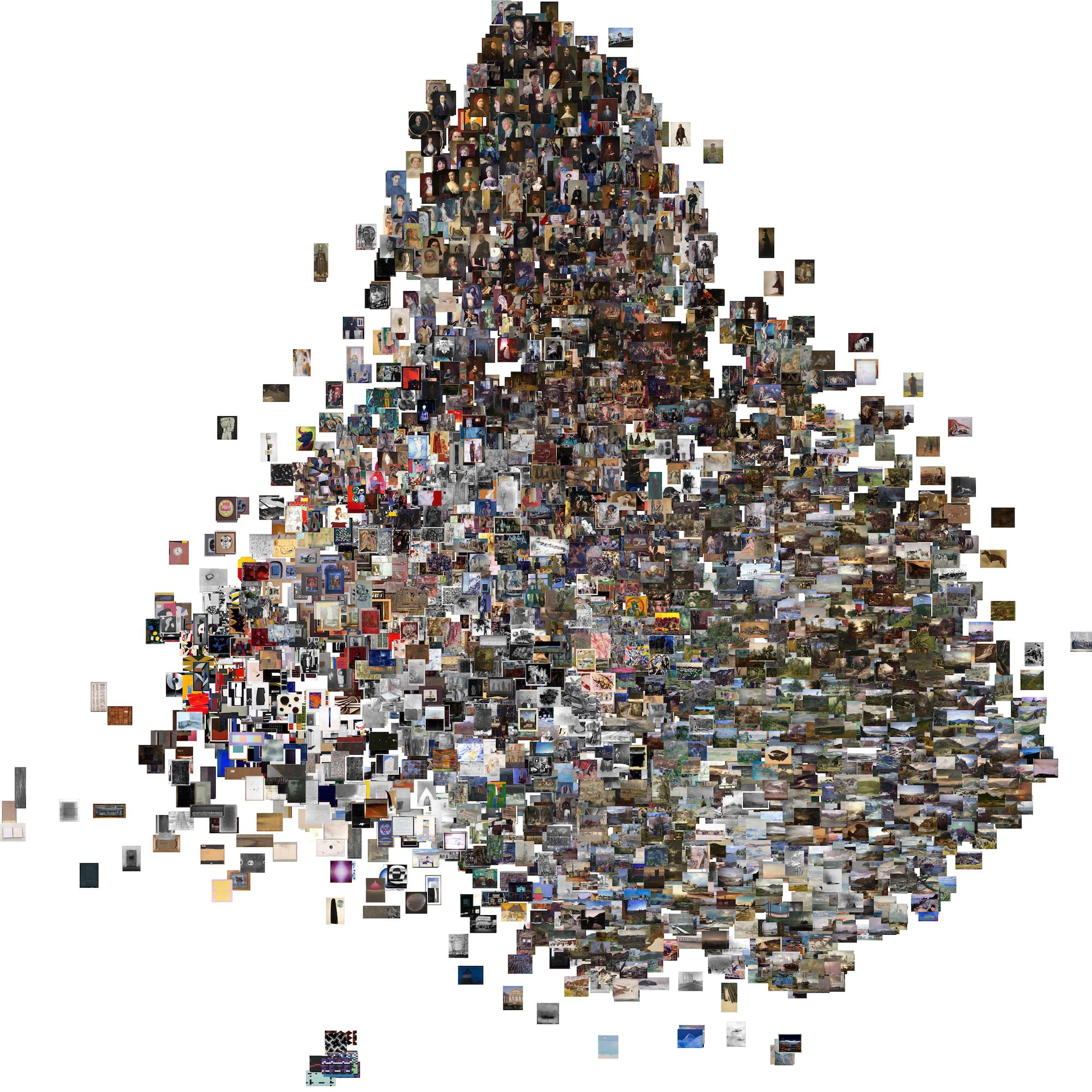 Entire t-SNE